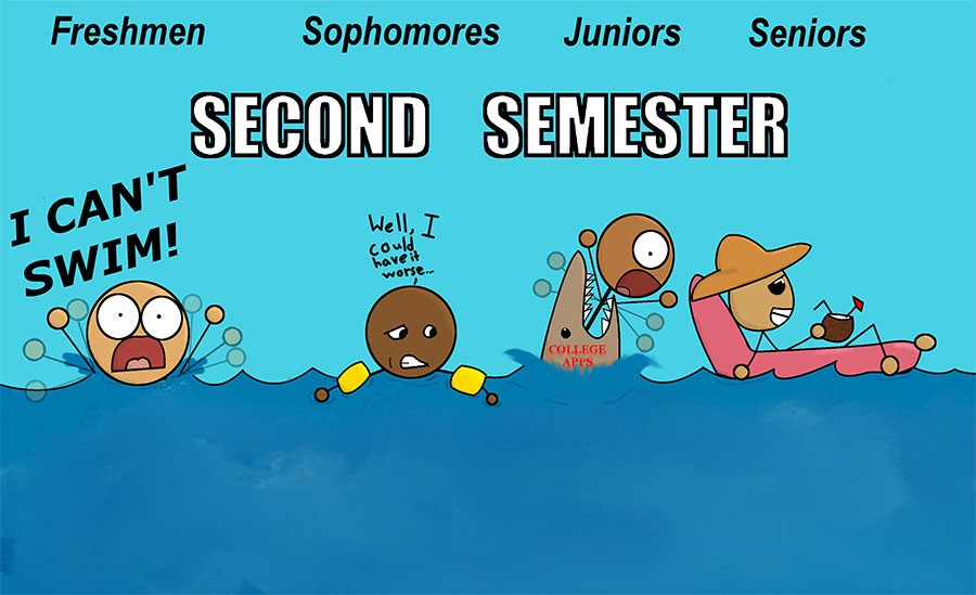 Second+Semester+Cartoon