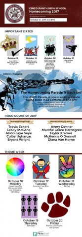 Homecoming 2017: Everything you need to know