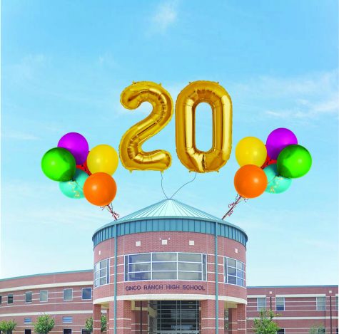 Cinco Celebrates 20 Year Anniversary
