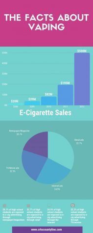 Vape it or Leave it