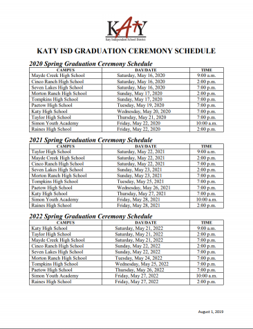 Seniors To Graduate Week Early