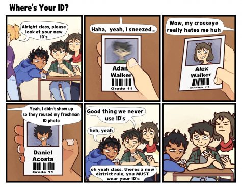 Wheres Your ID?
