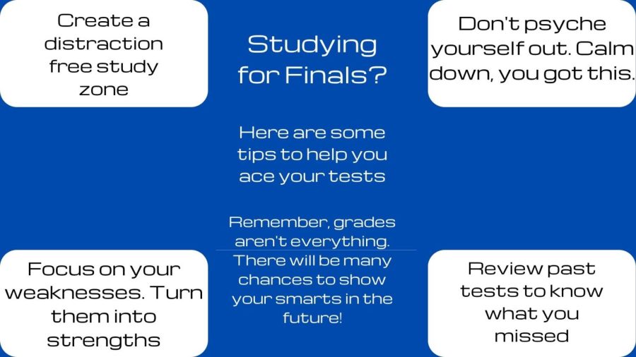 Tips+for+Studying+Finals+%5BINFOGRAPHIC%5D