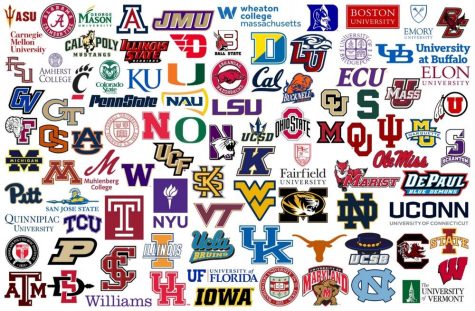 Dealing With College Decision Anxiety